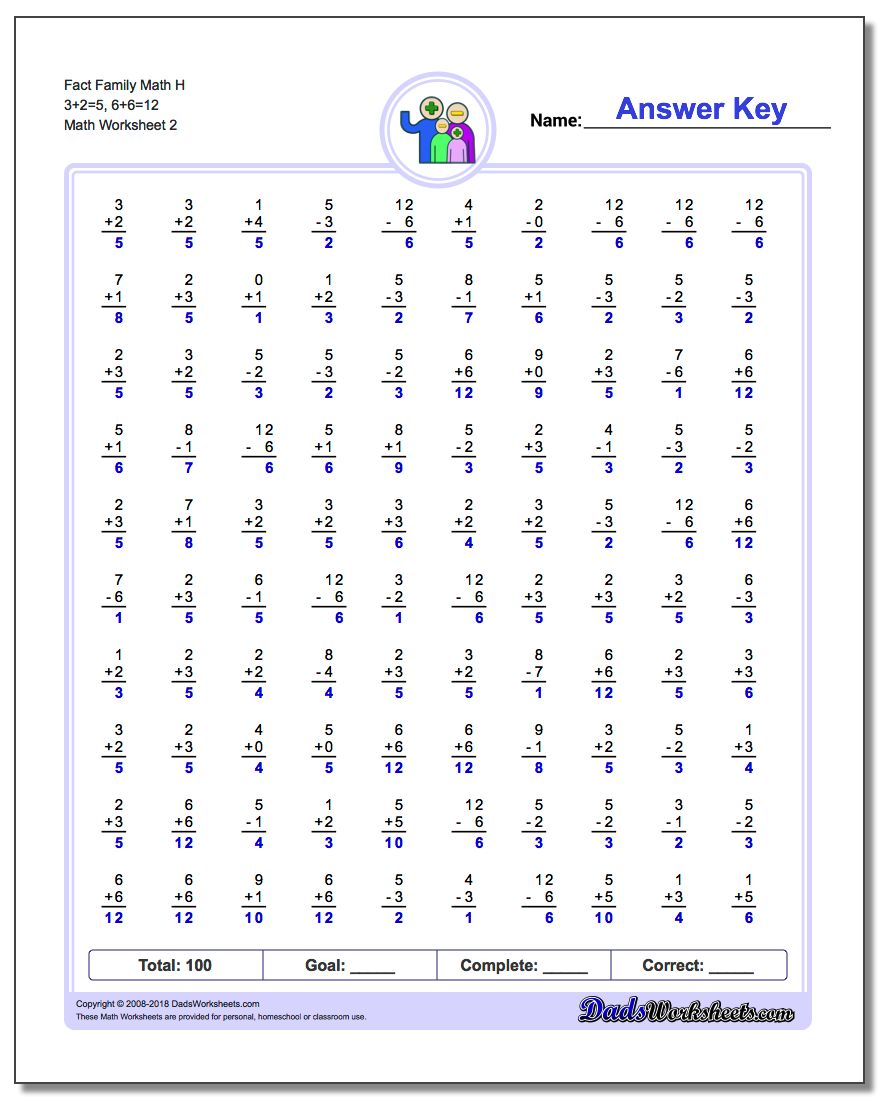 Fact Family Math H 3+2=5, 6+6=12 www.dadsworksheets.com/worksheets/fact-family-math.html Worksheet