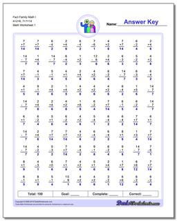 Fact Family Worksheet Math I 4+2=6, 7+7=14