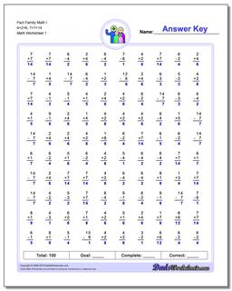 Fact Family Worksheet Math I 4+2=6, 7+7=14