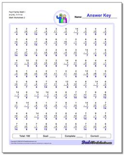 Fact Family Math I 4+2=6, 7+7=14 /worksheets/fact-family-math.html Worksheet