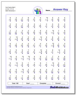 Fact Family Worksheets