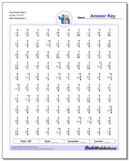 Fact Family Math I 4+2=6, 7+7=14 Worksheet