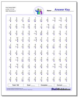 Fact Family Math I 4+2=6, 7+7=14 Worksheet