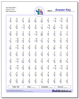 Fact Family Math I 4+2=6, 7+7=14 Worksheet