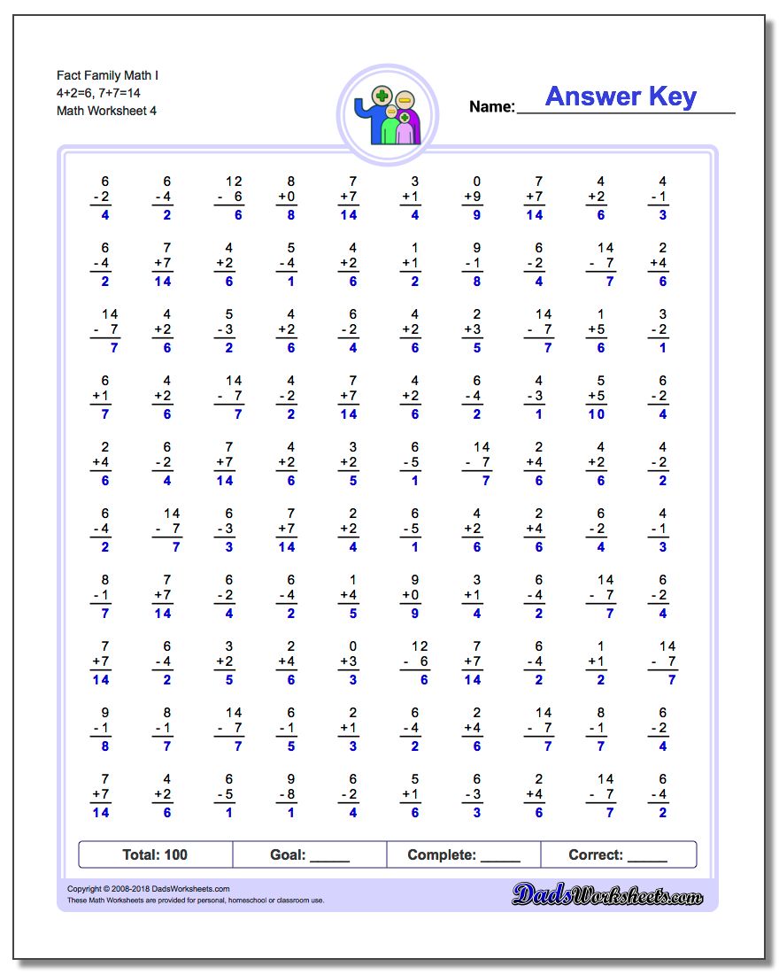 Fact Family Math I 4+2=6, 7+7=14 Worksheet