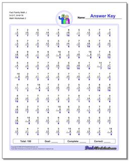 Fact Family Math J 5+2=7, 8+8=16 /worksheets/fact-family-math.html Worksheet