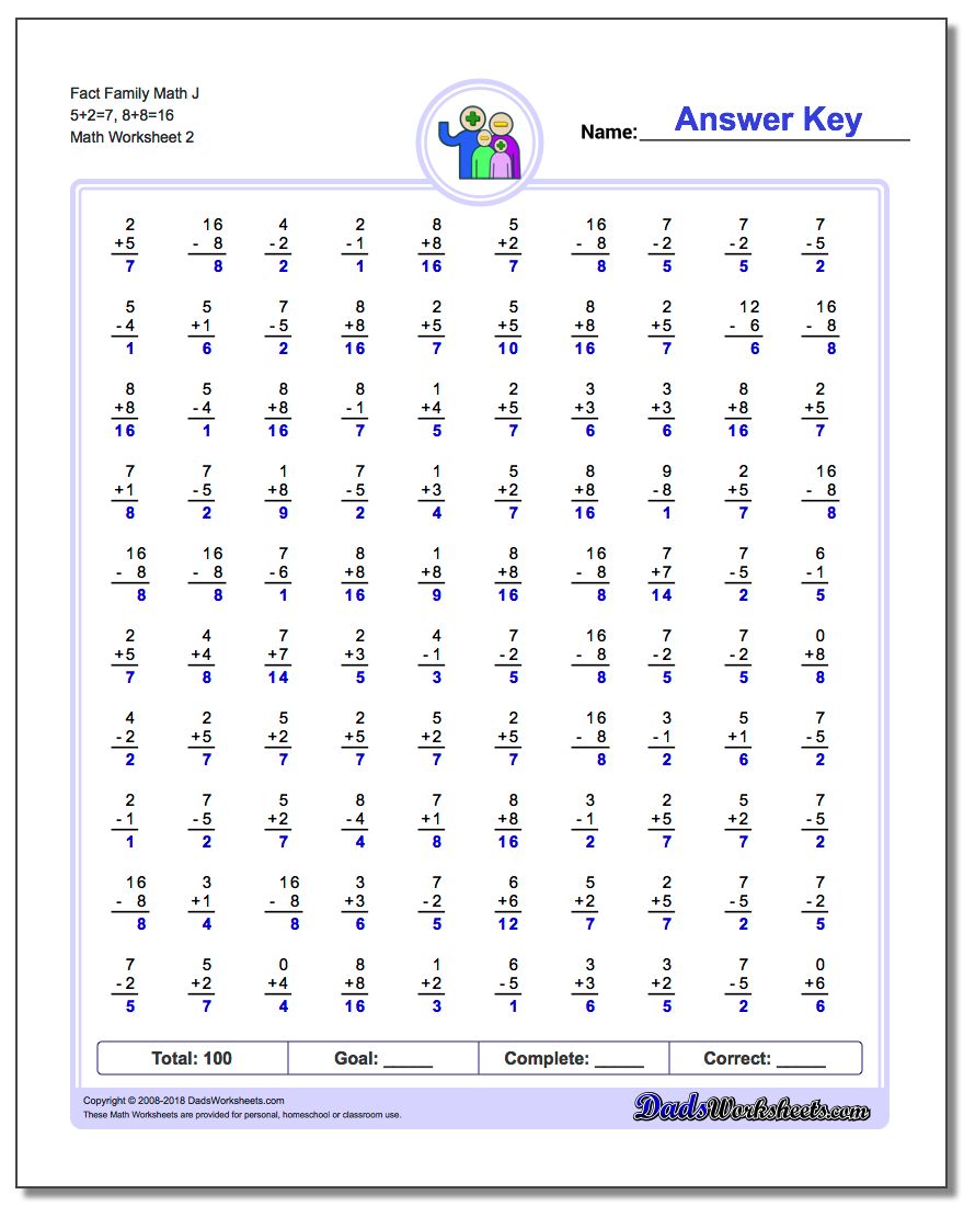Fact Family Math J 5+2=7, 8+8=16 www.dadsworksheets.com/worksheets/fact-family-math.html Worksheet