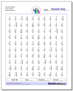 Fact Family Math J 5+2=7, 8+8=16 Worksheet