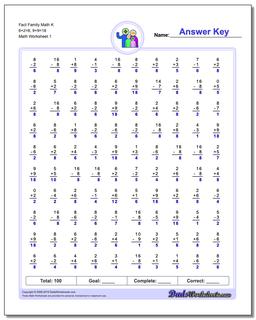 Fact Family Worksheet Math K 6+2=8, 9+9=18