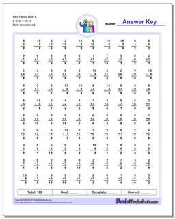 Fact Family Math K 6+2=8, 9+9=18 /worksheets/fact-family-math.html Worksheet