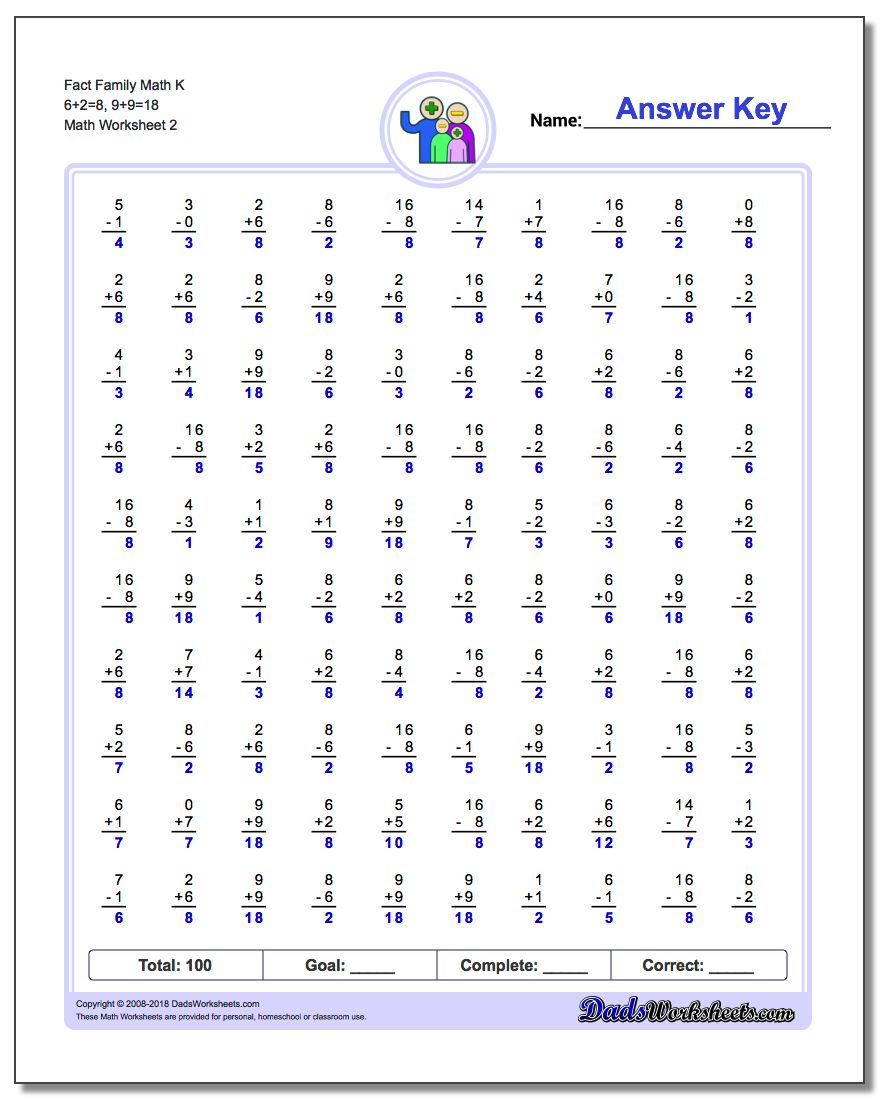 Fact Family Math K 6+2=8, 9+9=18 www.dadsworksheets.com/worksheets/fact-family-math.html Worksheet