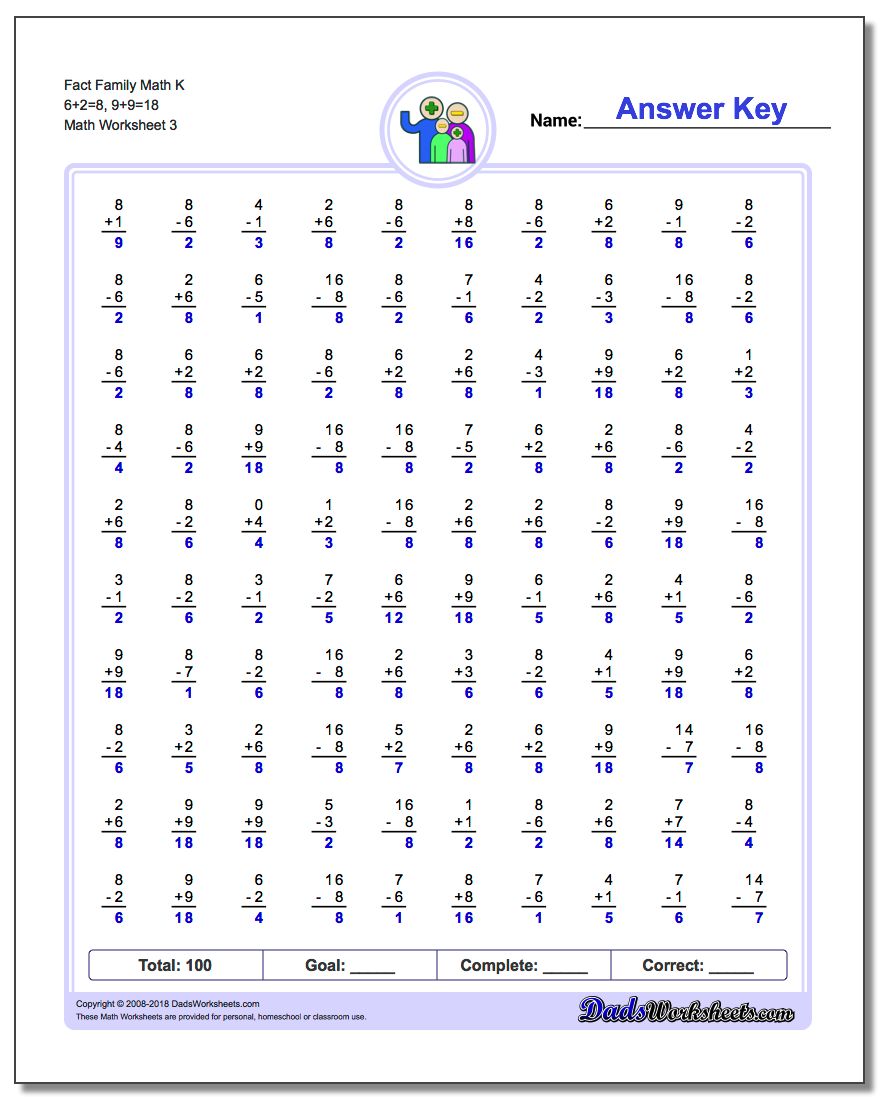 Fact Family Math K 6+2=8, 9+9=18 Worksheet