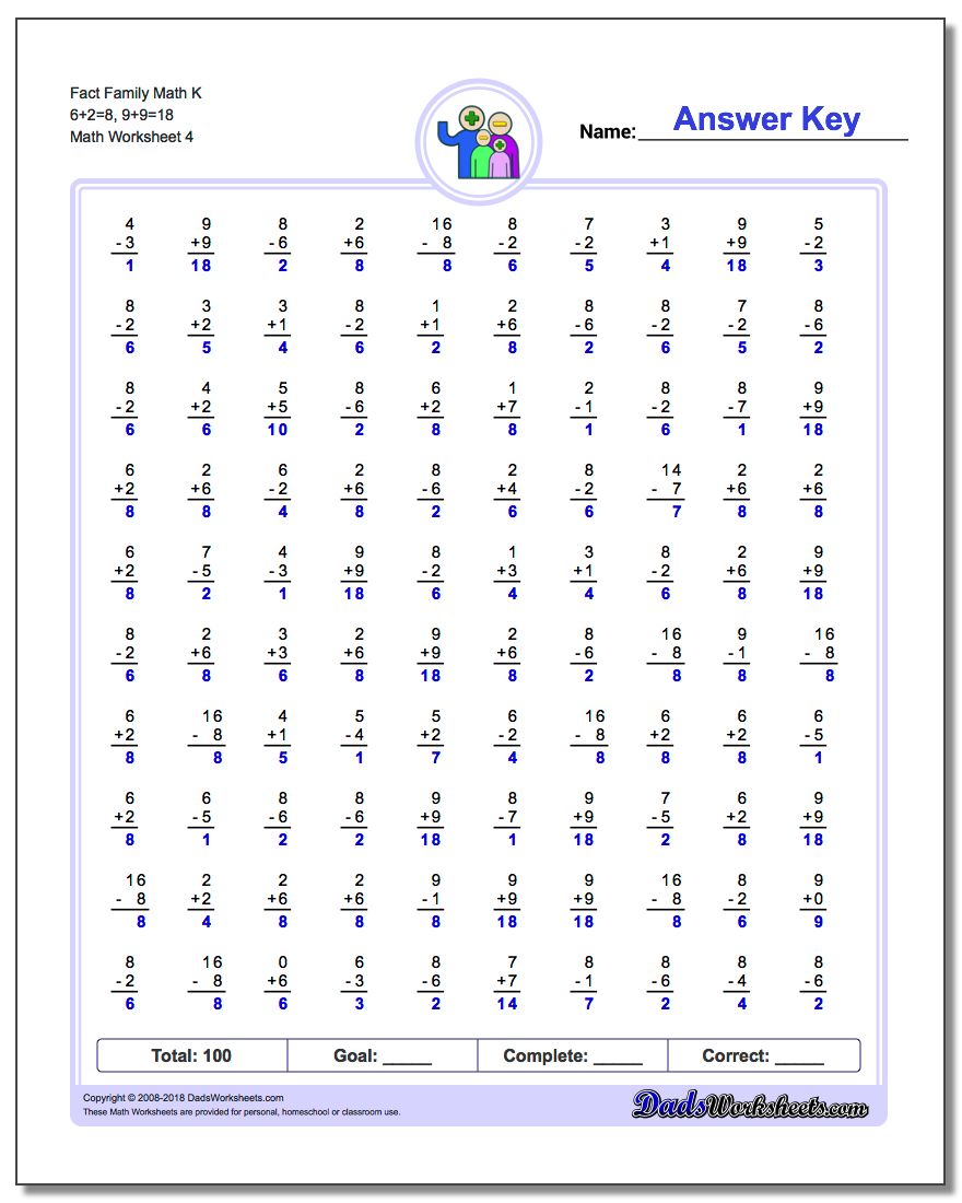 Fact Family Math K 6+2=8, 9+9=18 Worksheet