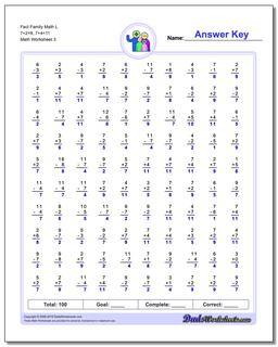 Fact Family Math L 7+2=9, 7+4=11 Worksheet