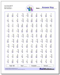 Fact Family Worksheet Math M 8+2=10, 8+6=14