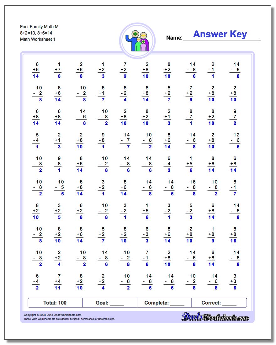 Fact Family Worksheet Math M 8+2=10, 8+6=14