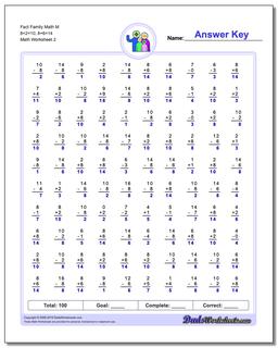 Fact Family Math M 8+2=10, 8+6=14 /worksheets/fact-family-math.html Worksheet