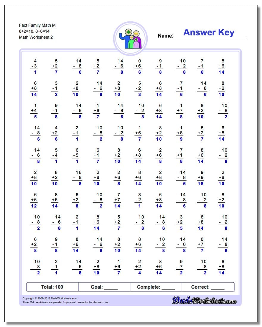 Fact Family Math M 8+2=10, 8+6=14 www.dadsworksheets.com/worksheets/fact-family-math.html Worksheet