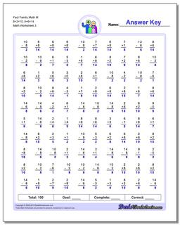 Fact Family Math M 8+2=10, 8+6=14 Worksheet