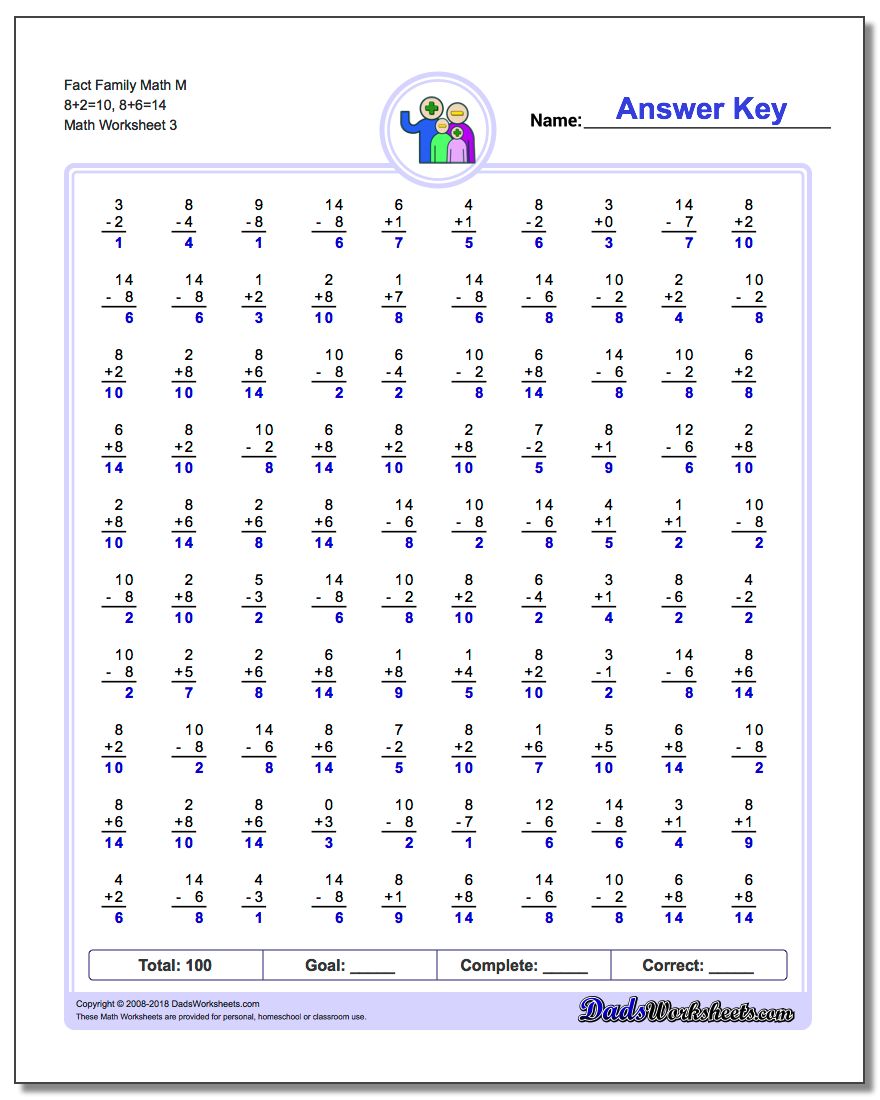 Fact Family Math M 8+2=10, 8+6=14 Worksheet