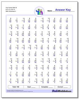 Fact Family Math M 8+2=10, 8+6=14 Worksheet