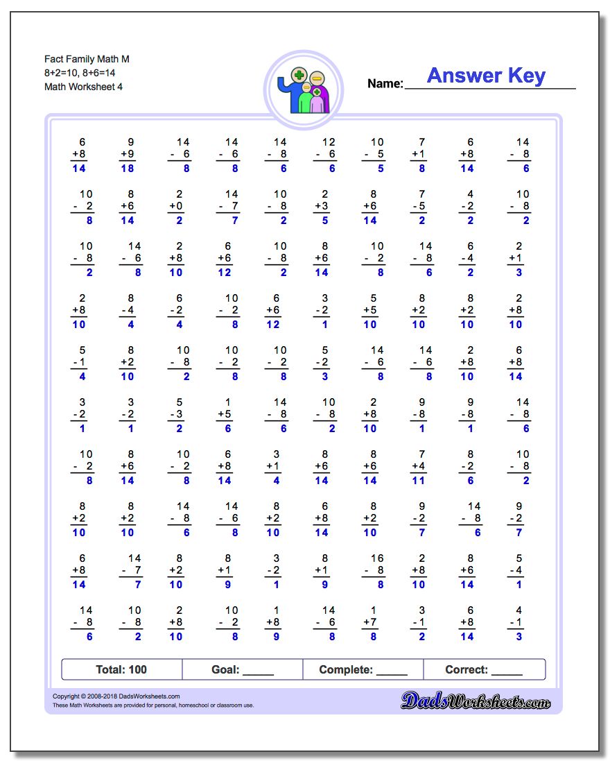 Fact Family Math M 8+2=10, 8+6=14 Worksheet