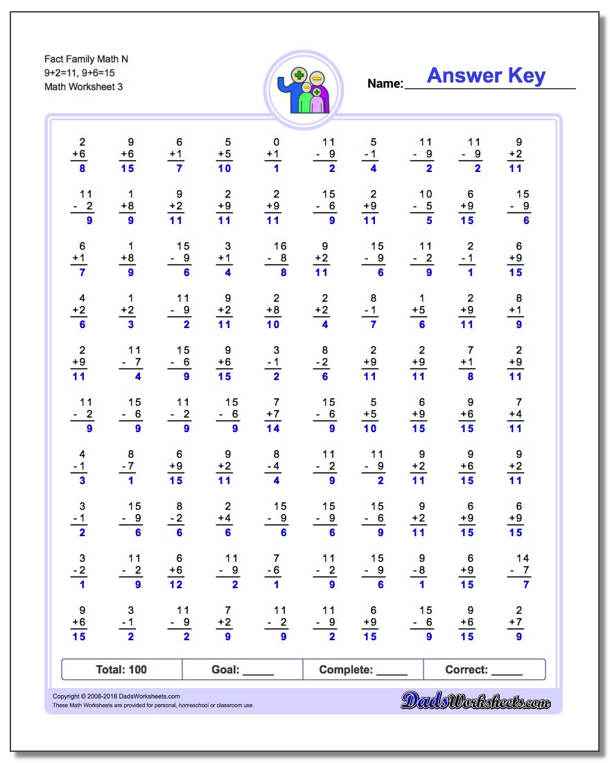 Fact Family Math N 9+2=11, 9+6=15 Worksheet
