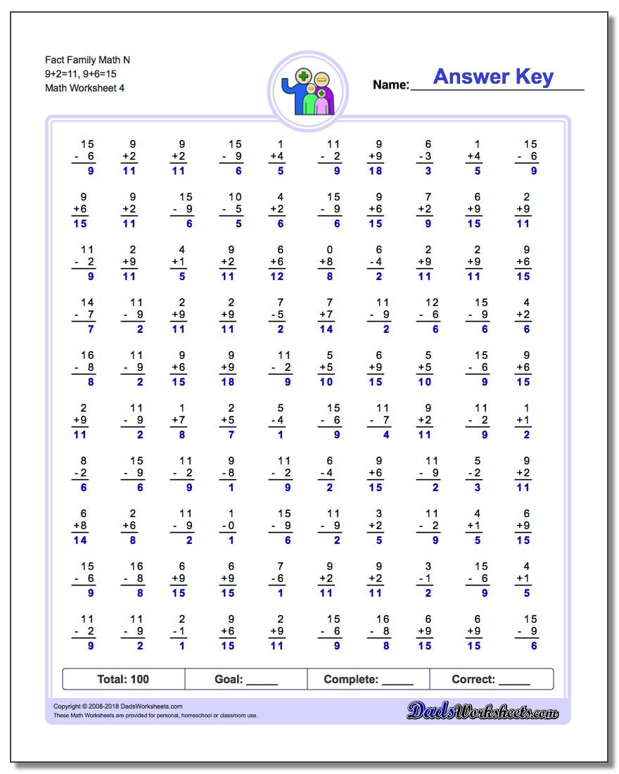 Fact Family Math N 9+2=11, 9+6=15 Worksheet
