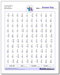 Fact Family Math O 4+3=7, 7+6=13 /worksheets/fact-family-math.html Worksheet