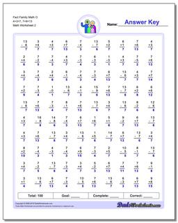 Fact Family Math O 4+3=7, 7+6=13 /worksheets/fact-family-math.html Worksheet