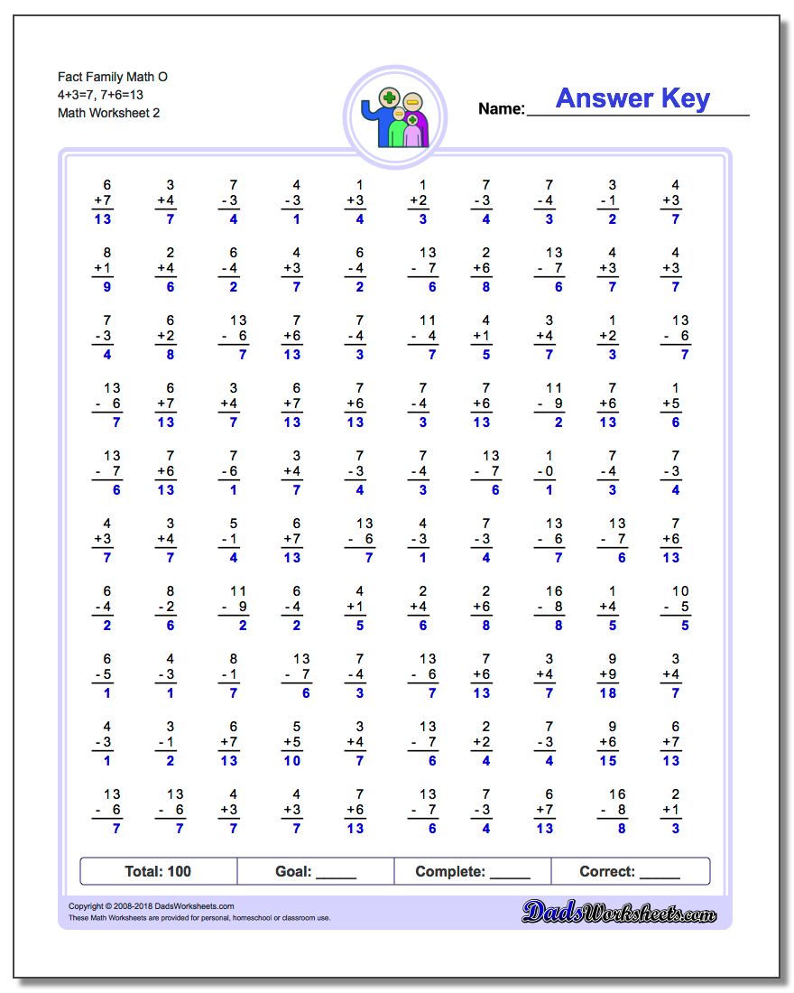 Fact Family Math O 4+3=7, 7+6=13 www.dadsworksheets.com/worksheets/fact-family-math.html Worksheet