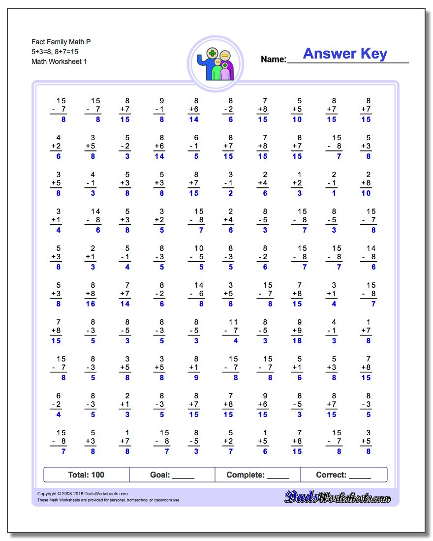 Fact Family Worksheet Math P 5+3=8, 8+7=15