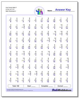 Fact Family Math P 5+3=8, 8+7=15 Worksheet