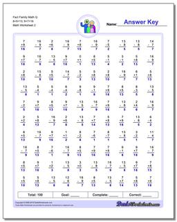 Fact Family Math Q 8+5=13, 9+7=16 /worksheets/fact-family-math.html Worksheet