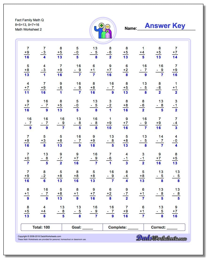 Fact Family Math Q 8+5=13, 9+7=16 www.dadsworksheets.com/worksheets/fact-family-math.html Worksheet