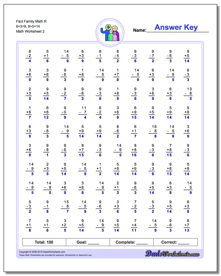 Fact Family Math R 6+3=9, 9+5=14 www.dadsworksheets.com/worksheets/fact-family-math.html Worksheet