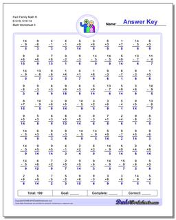 Fact Family Math R 6+3=9, 9+5=14 Worksheet