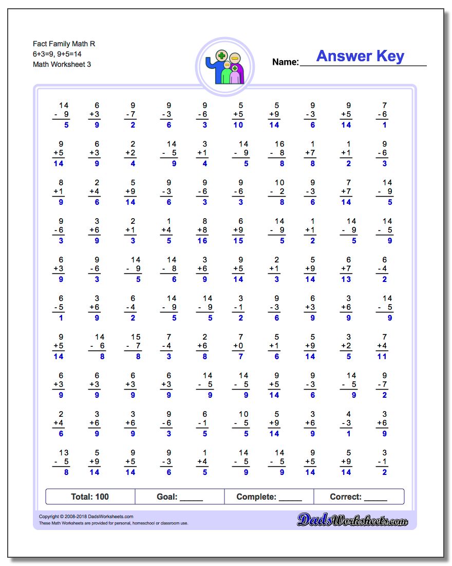 Fact Family Math R 6+3=9, 9+5=14 Worksheet