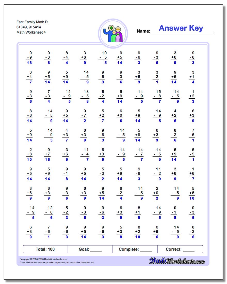 Fact Family Math R 6+3=9, 9+5=14 Worksheet