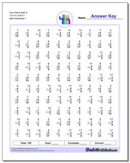 Fact Family Worksheet Math S 7+3=10, 9+8=17