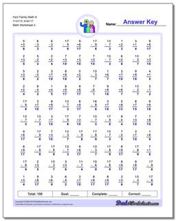 Fact Family Math S 7+3=10, 9+8=17 /worksheets/fact-family-math.html Worksheet