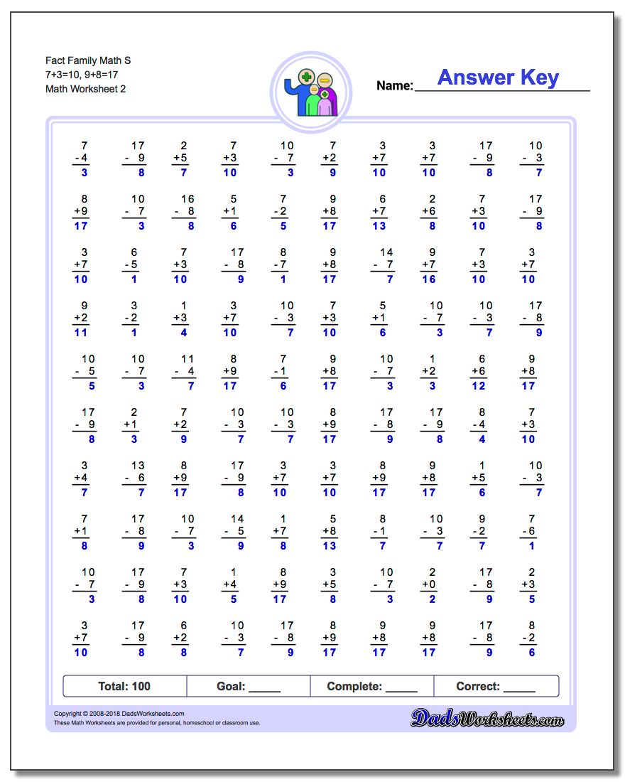 Fact Family Math S 7+3=10, 9+8=17 www.dadsworksheets.com/worksheets/fact-family-math.html Worksheet