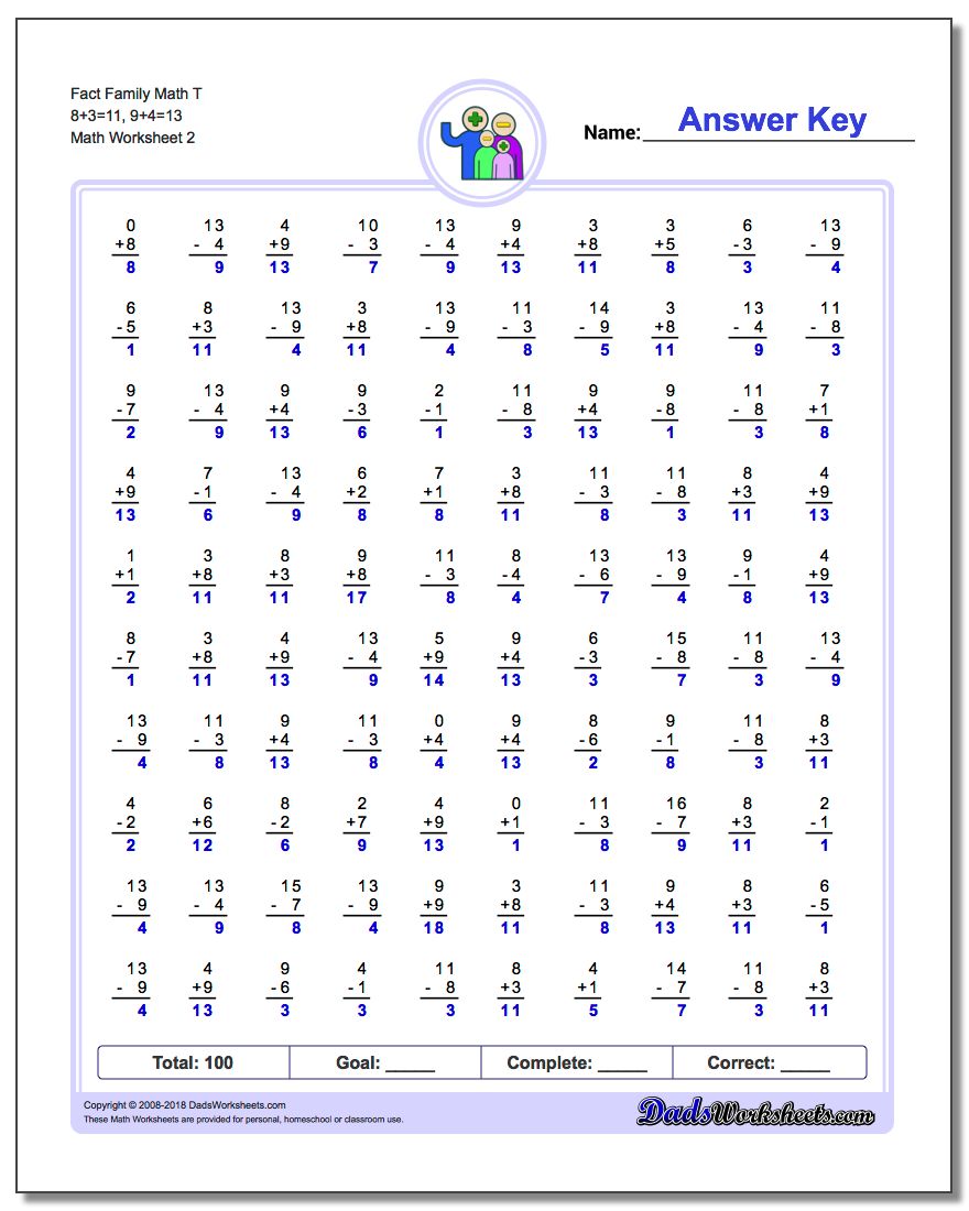 Fact Family Math T 8+3=11, 9+4=13 www.dadsworksheets.com/worksheets/fact-family-math.html Worksheet