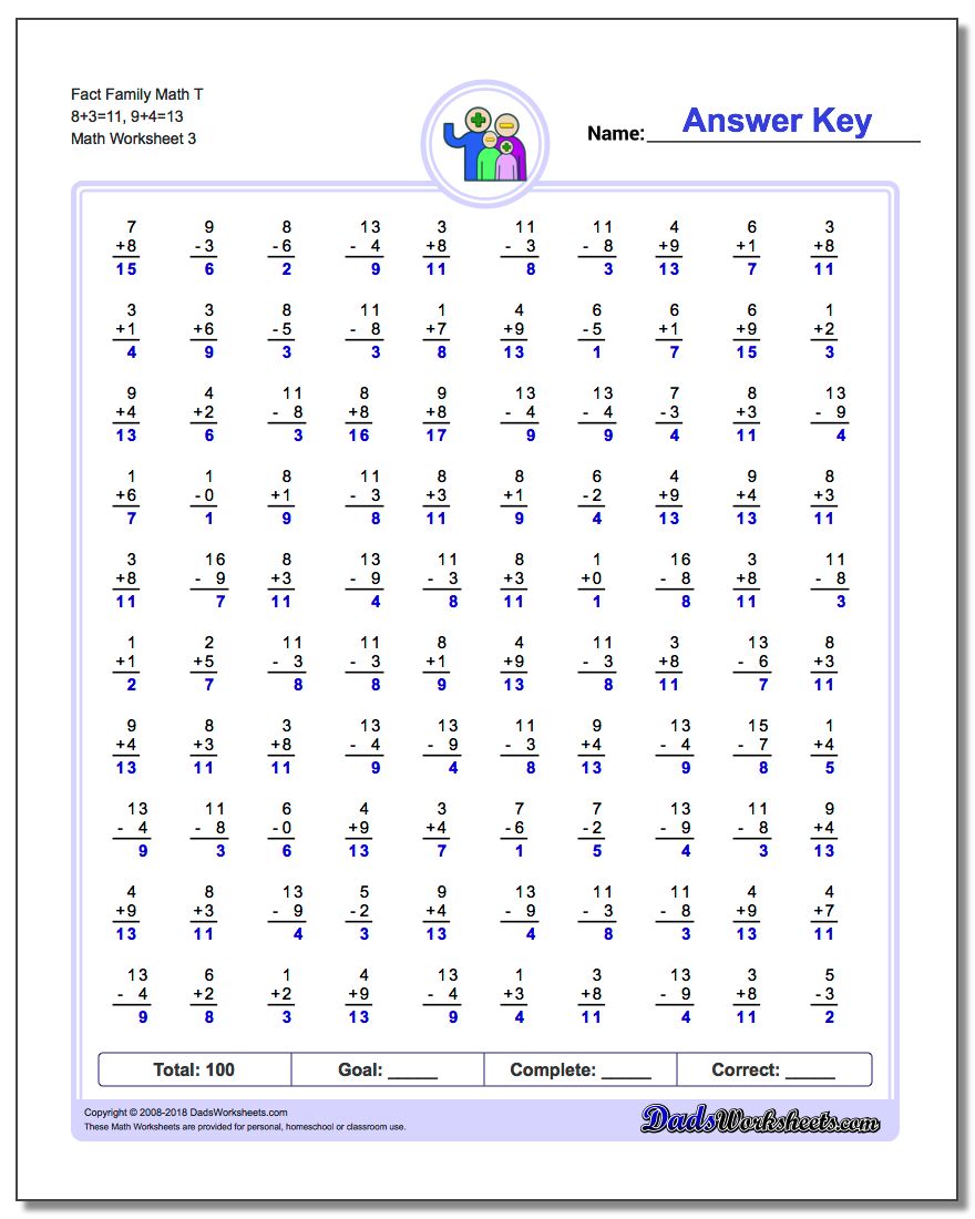 Fact Family Math T 8+3=11, 9+4=13 Worksheet