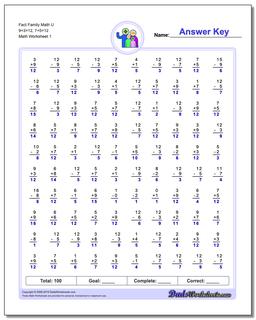 Fact Family Worksheet Math U 9+3=12, 7+5=12