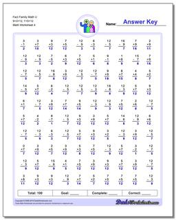 Fact Family Math U 9+3=12, 7+5=12 Worksheet