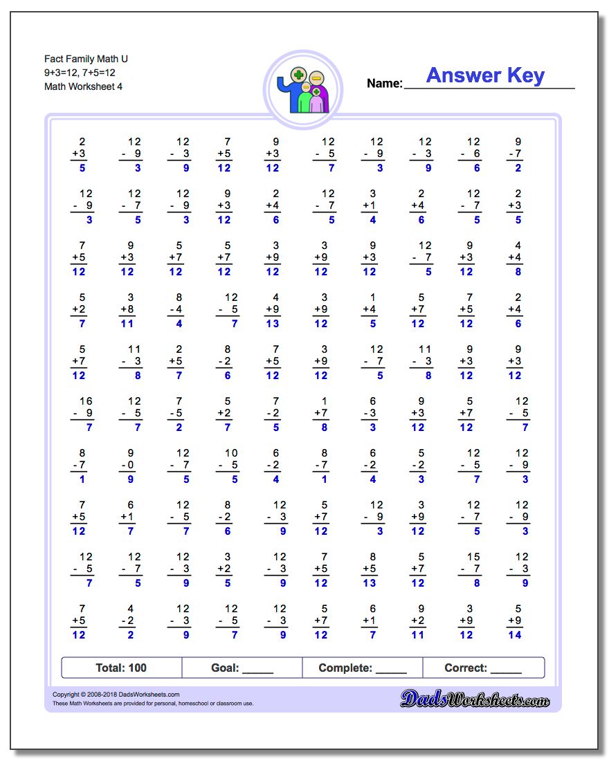 Fact Family Math U 9+3=12, 7+5=12 Worksheet