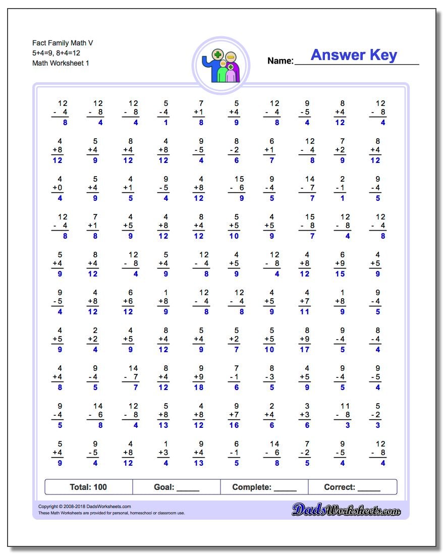 Fact Family Worksheet Math V 5+4=9, 8+4=12