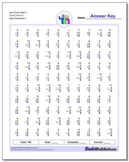 Fact Family Math V 5+4=9, 8+4=12 Worksheet