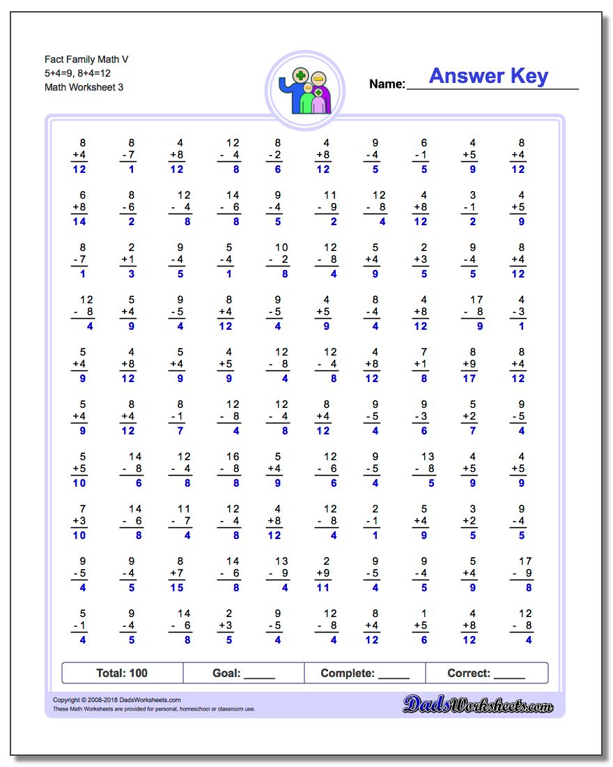 Fact Family Math V 5+4=9, 8+4=12 Worksheet